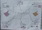Une affiche de 6e sur les tawashi